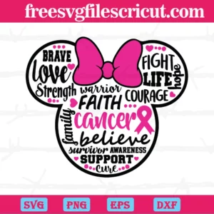 Mickey Head Breast Cancer, Svg Png Dxf Eps